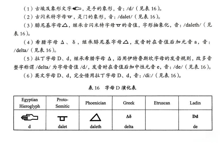  advise of notify _adverse翻譯_advised past participle advise 