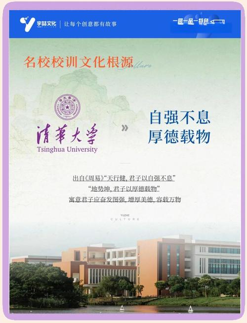 高校校訓 德字頻率 校訓文化_哈佛校訓