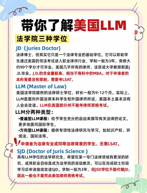 如何準備美國法學院JD申請_申請美國法學院校_美國法學院JD項目申請條件