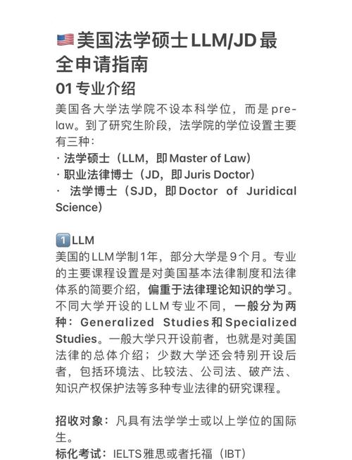 申請美國法學院校_美國法學院JD項目申請條件_如何準備美國法學院JD申請