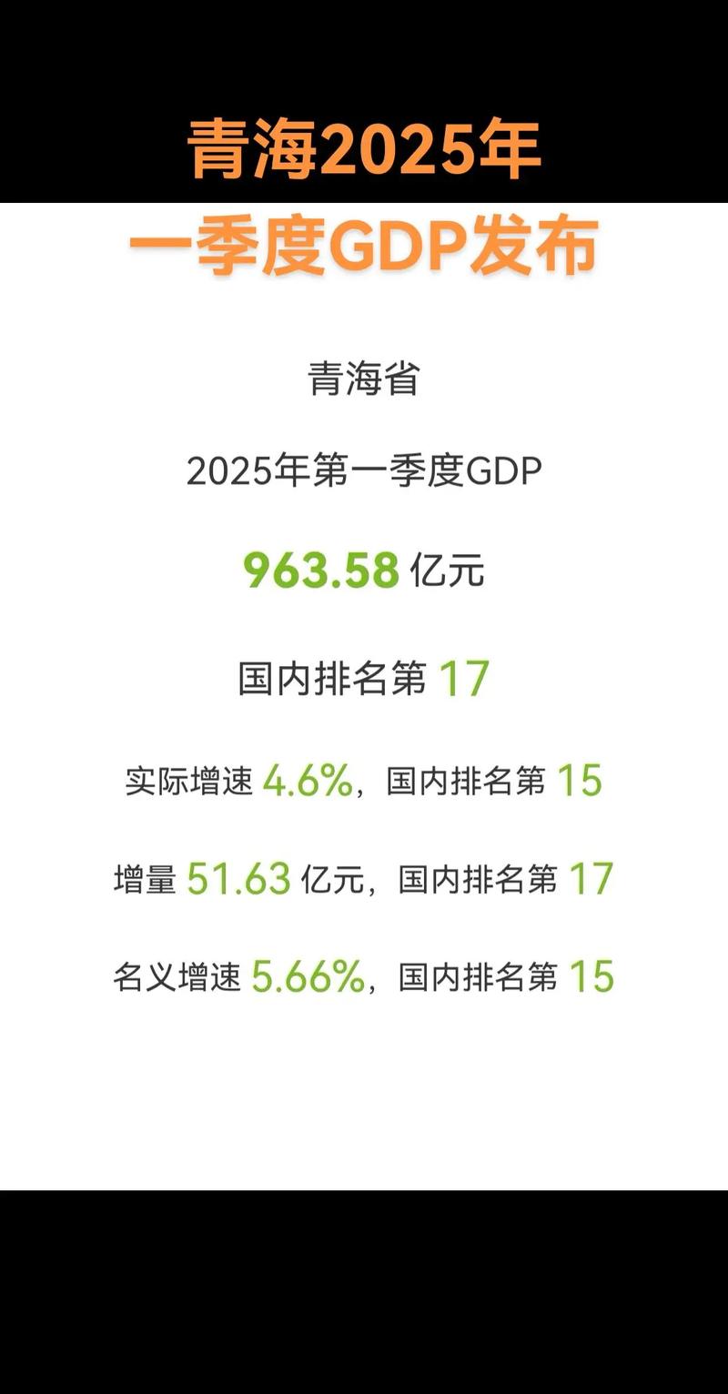 青海省清潔能源裝機容量_青海在哪_青海省新能源占比全國首位