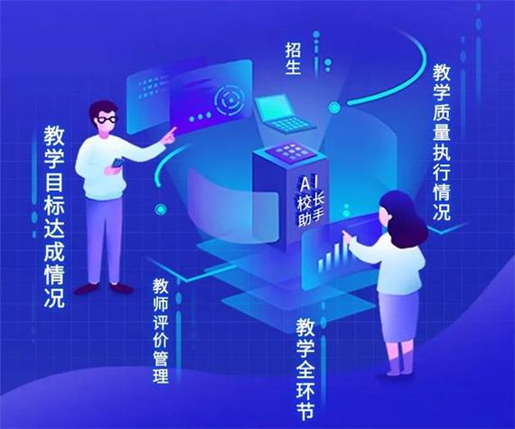 內江天立國際學校官網_天立學子拔尖人才培養_成都天立學校AI設備