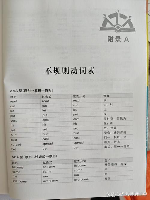 analyse相關例句_analyse動詞用法_analyse是什么意思