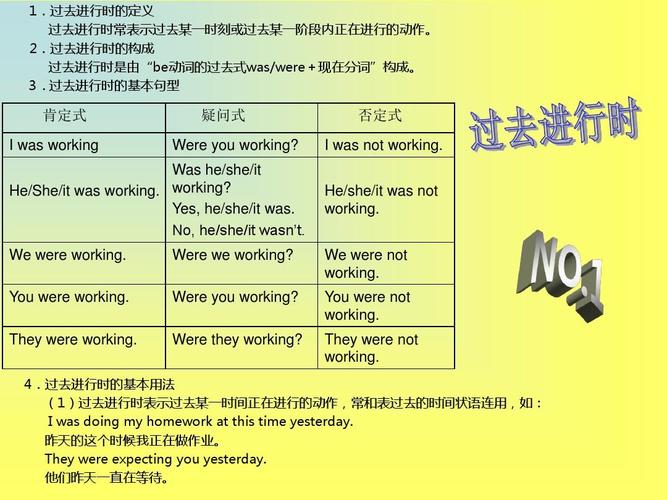 analyse動詞用法_analyse相關例句_analyse是什么意思