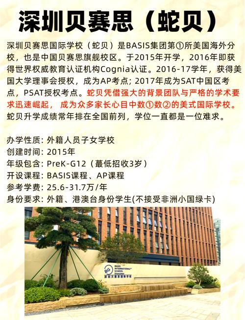 BASIS課程體系雙語學校_深圳貝賽思_深圳貝賽思雙語學校
