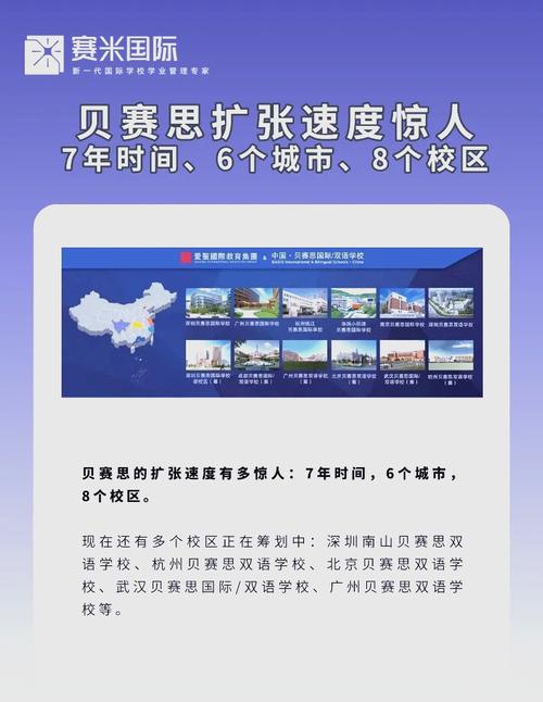 深圳貝賽思_深圳貝賽思雙語學校_BASIS課程體系雙語學校