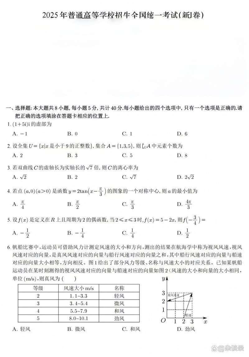 全國新高考I卷廣東2025年使用情況_2025廣東高考理科數學_廣東2025年高考數學使用全國新高考I卷