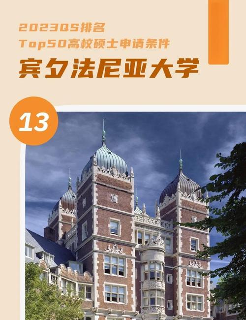 賓夕法尼亞大學各學院學費_賓夕法尼亞大學研究生學費_賓夕法尼亞大學世界排名