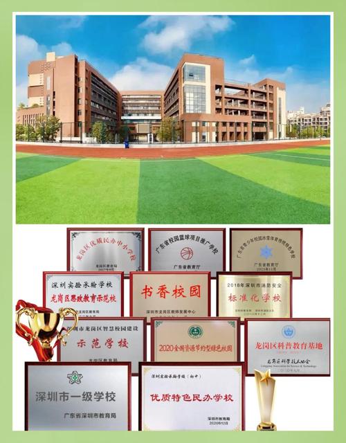 IB課程深圳_深圳承翰實(shí)驗(yàn)學(xué)校_深圳市承翰學(xué)校