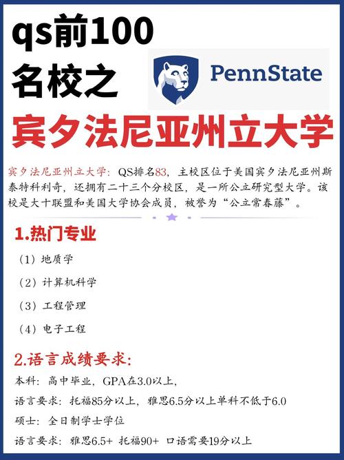 賓夕法尼亞州立大學(xué)申請要求_賓夕法尼亞州立大學(xué)QS世界大學(xué)排名_賓夕法尼亞州立大學(xué)和賓夕法尼亞大學(xué)哪個好