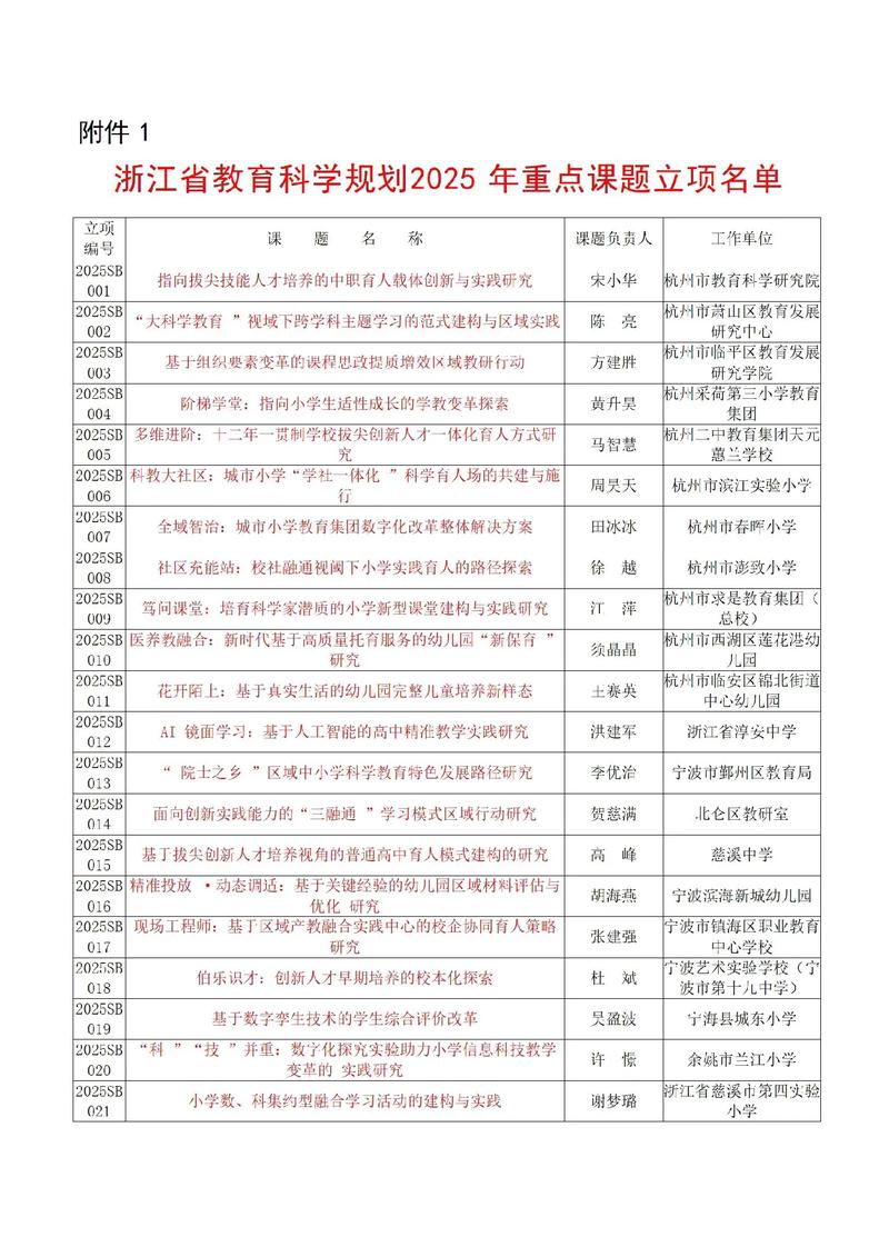 浙江中小學教師出國學習交流_浙江中小學教師海外研修訪學_短期出國進修