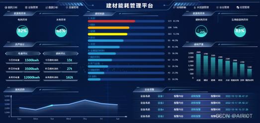 building energy conservation_vehicle hybrid power system control strategy_能源英語