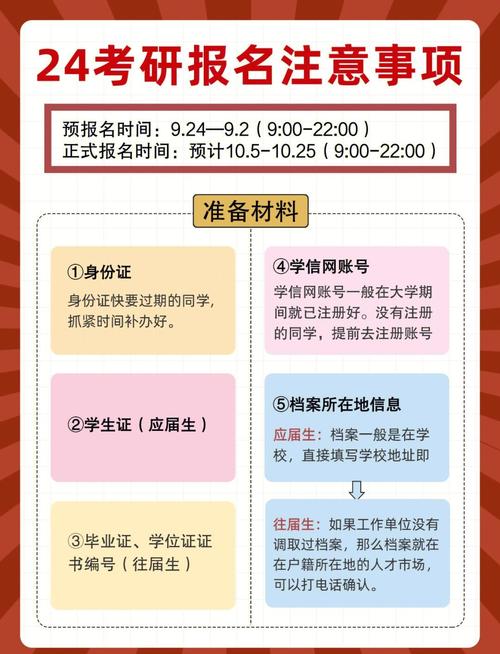 考研預報名時間_考研預報名和正式報名區(qū)別_考研 預報名