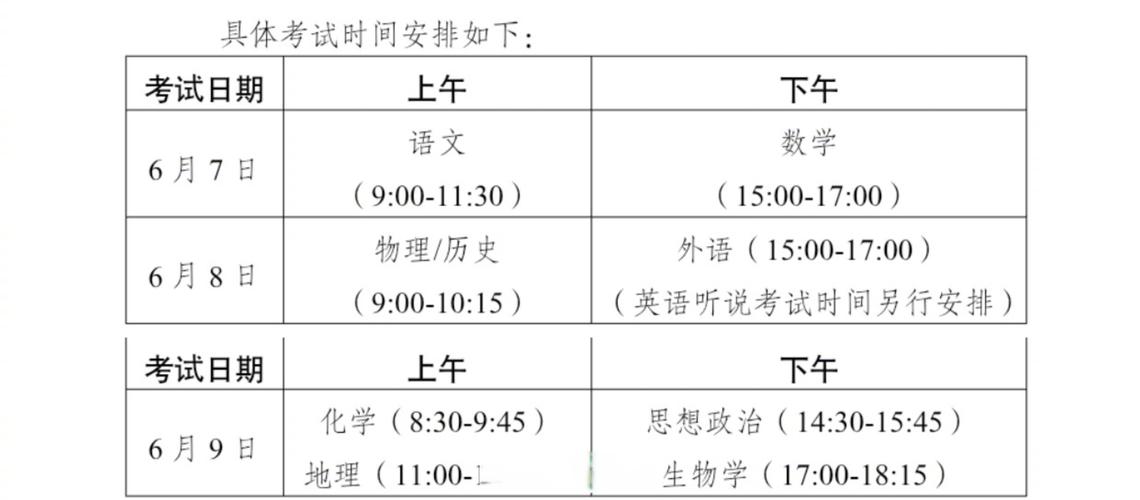 廣東高考全國卷使用科目_2025年廣東高考3+1+2模式_2025廣東高考狀元