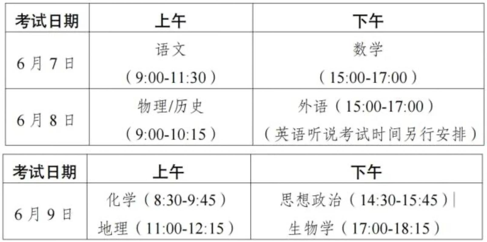 2025廣東高考狀元_廣東高考全國卷使用科目_2025年廣東高考3+1+2模式