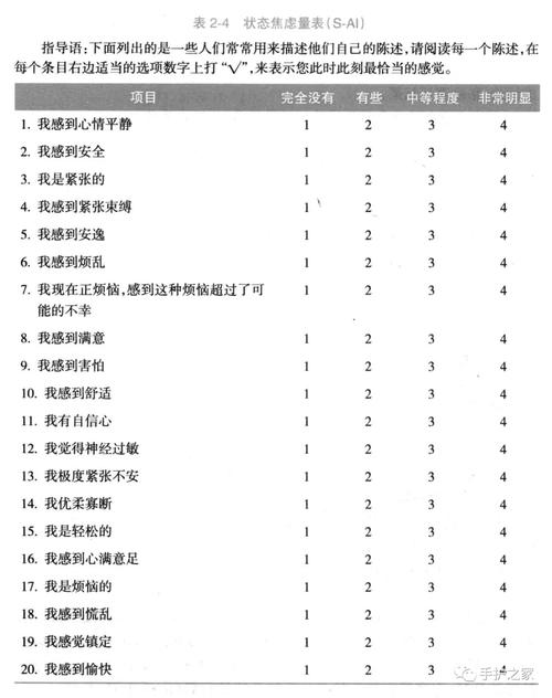 anxiety什么意思_狀態(tài)焦慮_特質(zhì)焦慮