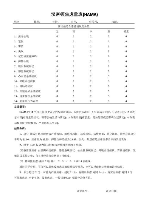 anxiety什么意思_特質(zhì)焦慮_狀態(tài)焦慮