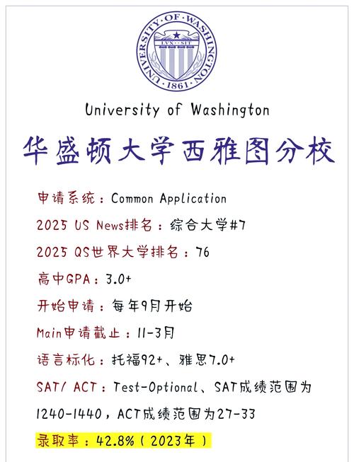 美國西雅圖華盛頓大學專業排名_美國西雅圖華盛頓大學綜合排名_西雅圖大學排名
