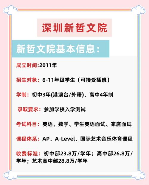 深圳東方英文書院怎么樣_深圳寶安區(qū)國際高中_深圳寶安AP學(xué)校