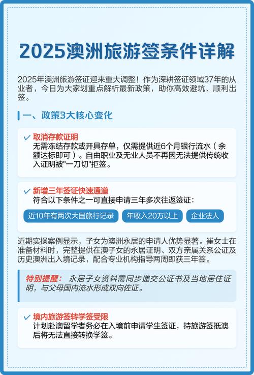 首經貿中外合作辦學國際本科_澳大利亞學生簽證資金要求調整_希臘簽證