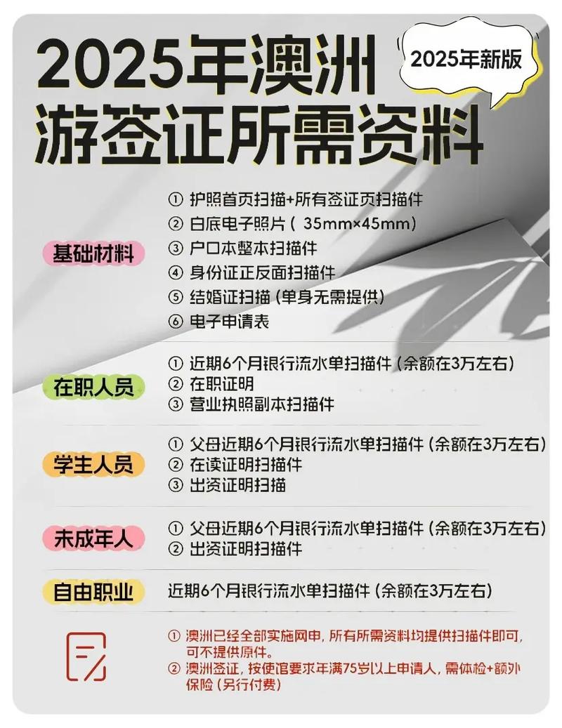 澳大利亞學生簽證資金要求調整_希臘簽證_首經貿中外合作辦學國際本科