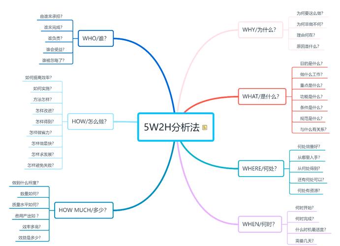 年會(huì)策劃5W2H_年會(huì)搞笑主持詞_年會(huì)預(yù)算確定方法
