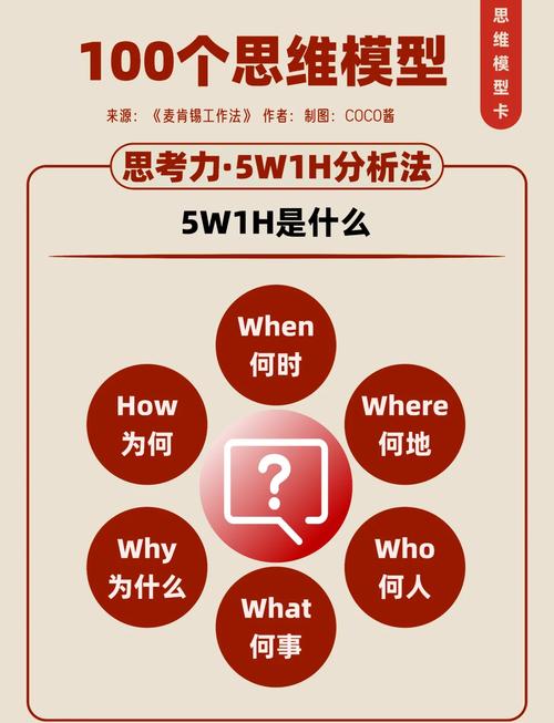 年會(huì)搞笑主持詞_年會(huì)策劃5W2H_年會(huì)預(yù)算確定方法