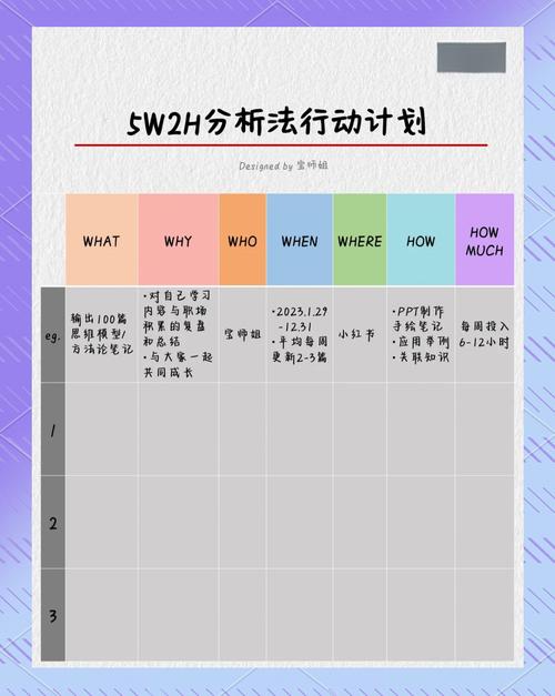 年會(huì)策劃5W2H_年會(huì)預(yù)算確定方法_年會(huì)搞笑主持詞