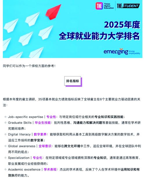 海德堡大學(xué)世界排名_泰晤士高等教育就業(yè)力排名_全球大學(xué)就業(yè)能力排名