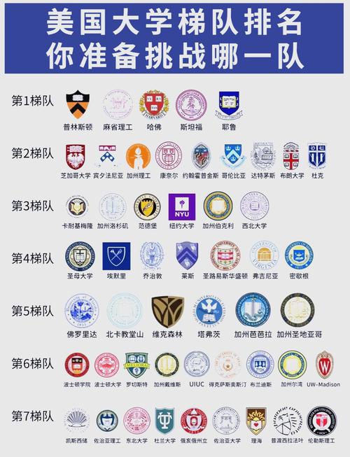 波士頓大學申請條件_波士頓大學排名_波士頓大學全球排名