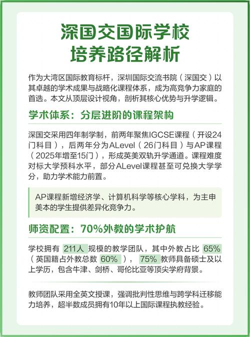 深國交A Level課程_深圳國際交流學院_深圳國際交流學院