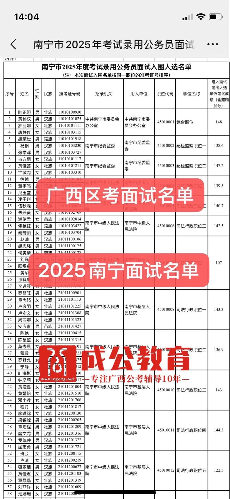 柳州市2025年度公開遴選公務(wù)員公告_2025廣西公務(wù)員面試_柳州市人民政府發(fā)展研究中心2025年公開遴選公務(wù)員面試