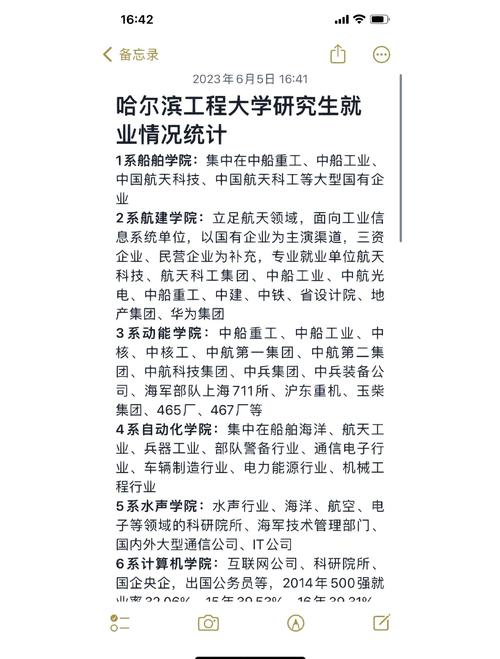 哈工程研究生就業專業排名_考研就業前景好的專業_哈爾濱工程大學研究生就業前景
