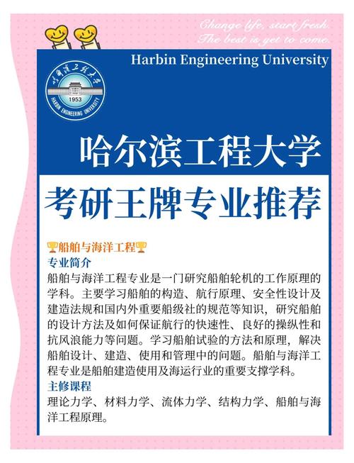 哈爾濱工程大學研究生就業前景_考研就業前景好的專業_哈工程研究生就業專業排名