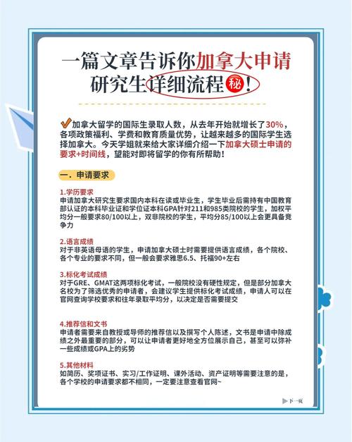 2026年秋季加拿大碩士申請條件費(fèi)用_加拿大熱門大學(xué)碩士申請要點(diǎn)_多倫多大學(xué)學(xué)費(fèi)