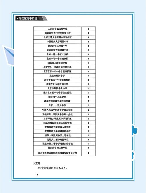 首師大附中教育集團學校_海淀外國語實驗學校_海淀區九年一貫制學校