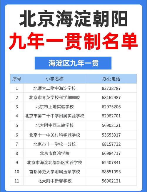 首師大附中教育集團學校_海淀區九年一貫制學校_海淀外國語實驗學校