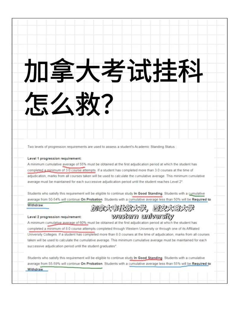 多倫多大學(xué)專業(yè)_加拿大留學(xué)掛科率_多倫多大學(xué)退學(xué)案例