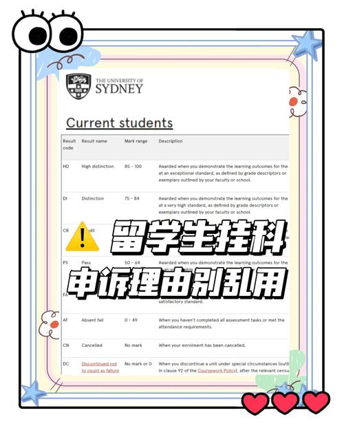 多倫多大學(xué)專業(yè)_多倫多大學(xué)退學(xué)案例_加拿大留學(xué)掛科率