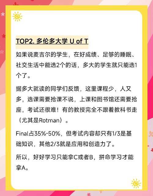 加拿大留學(xué)掛科率_多倫多大學(xué)專業(yè)_多倫多大學(xué)退學(xué)案例