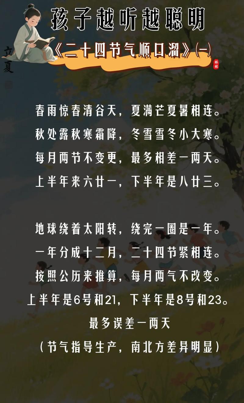 二十四節氣與民俗文化_古詩詞中的二十四節氣_清明古詩