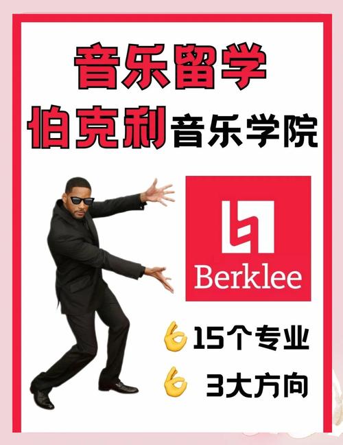 伯克利音樂學院_伯克利音樂學院教學特色_伯克利音樂學院歷史沿革