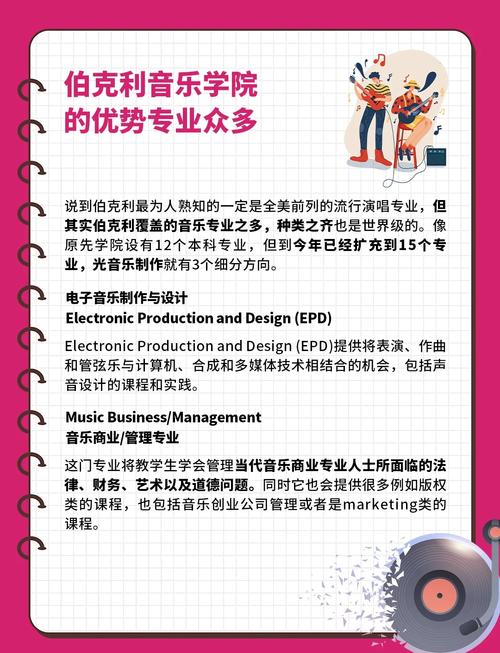 伯克利音樂學院_伯克利音樂學院歷史沿革_伯克利音樂學院教學特色