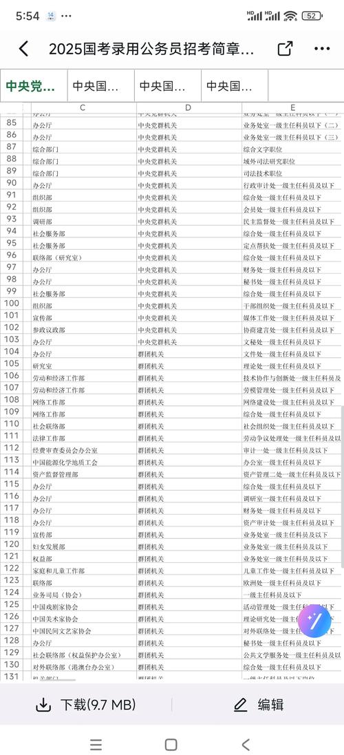 2025年國家公務(wù)員考試職位表下載_2025國家公務(wù)員考試職位表_2025年國家公務(wù)員考試報(bào)考流程