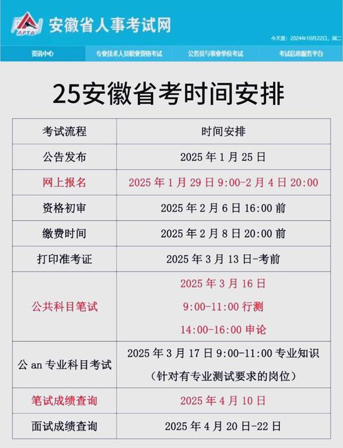 考研時間安排2025_安徽研究生考試備考建議_2025年安徽研究生考試時間安排