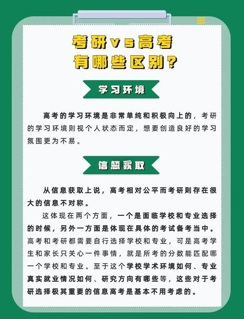 考研是否需要讀_本科畢業工作選擇_考研與不考研的區別