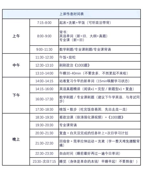 2025年全國碩士研究生招生考試報名時間預報名入口初試時間考試注意事項_考研注意事項