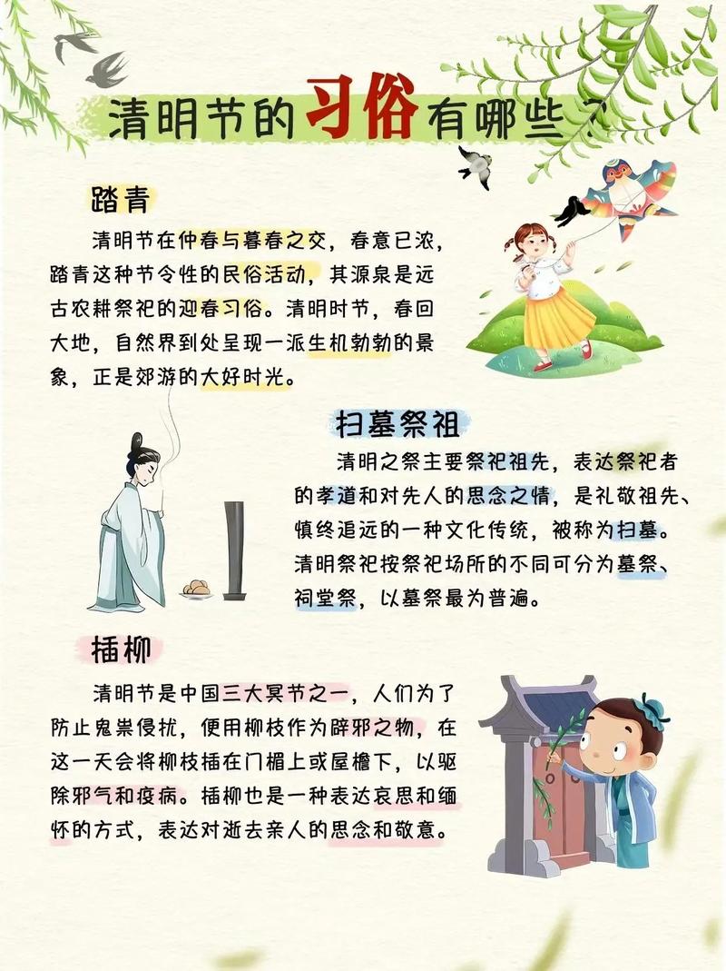 清明節(jié)氣交節(jié)時刻_清明日期變化規(guī)律_清明節(jié)的資料