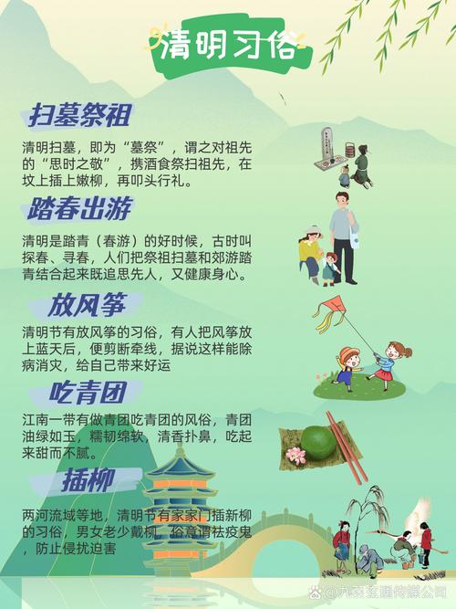 清明日期變化規(guī)律_清明節(jié)氣交節(jié)時刻_清明節(jié)的資料