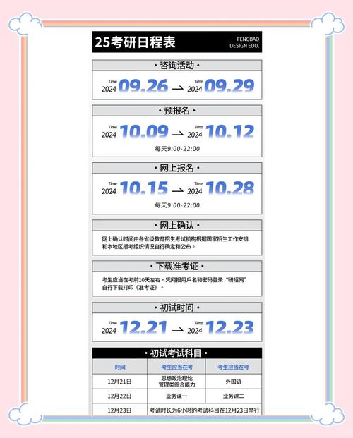 吉林考研2025準(zhǔn)考證領(lǐng)取方式_考研準(zhǔn)考證打印入口官網(wǎng)2025_網(wǎng)上領(lǐng)取吉林考研準(zhǔn)考證